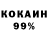 КОКАИН 99% turbofolk abuzer